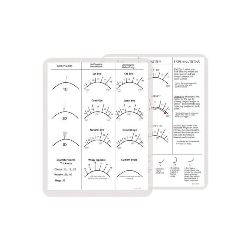 Lash Mapping Chart - Eyelash Extension Beginner Training and Practice Chart, Eyelash Extension Curl and Diameter Sheet for Lash Kit ( 1 PC Beginner Lash Map Chart )