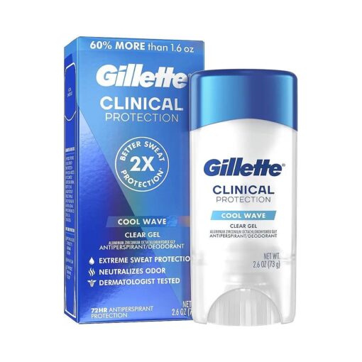 Gillette Clinical Clear Gel Cool Wave Antiperspirant and Deodorant for Men, # 1 Men 's Clinical Brand, 2.6 Oz